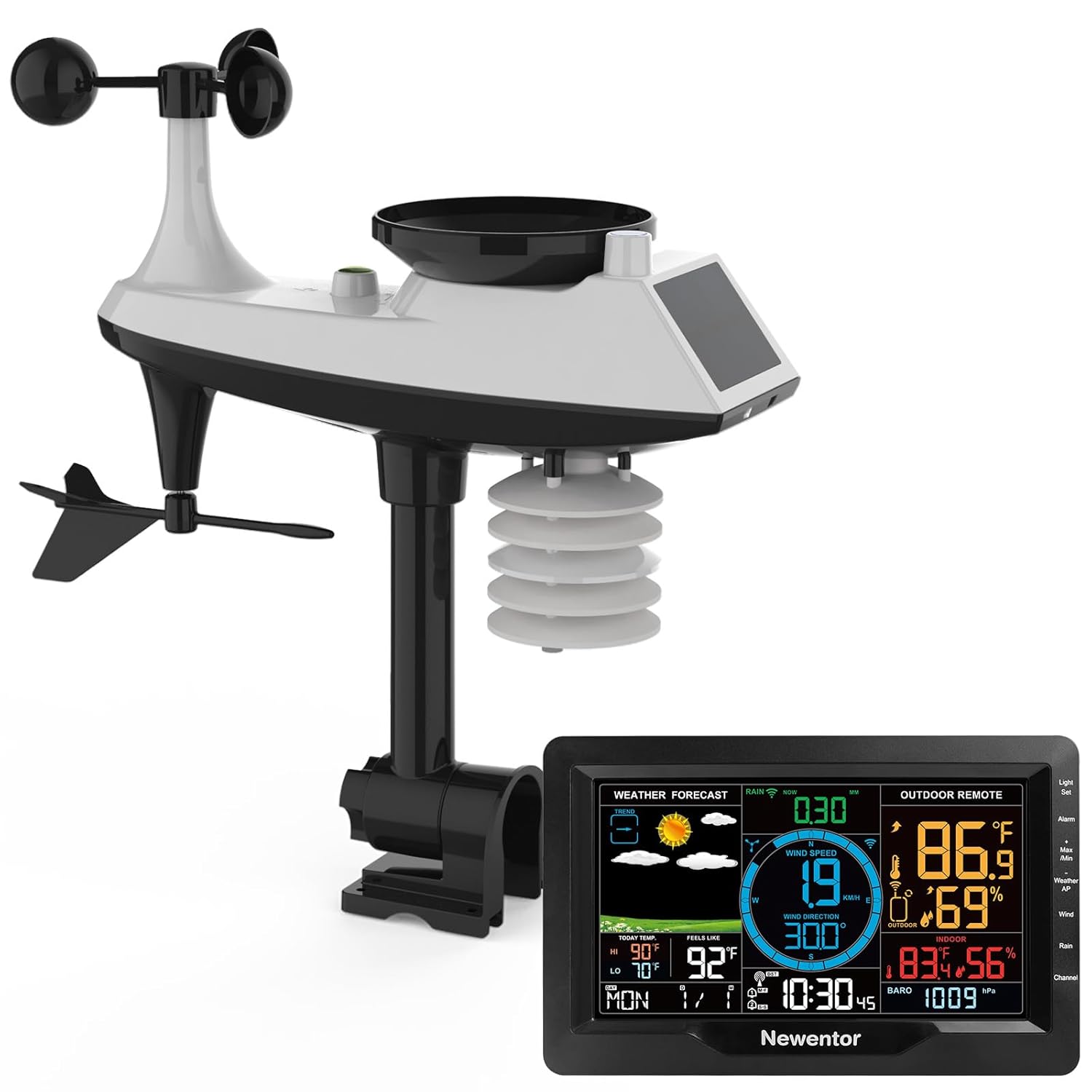 Professional Weather Station outlets