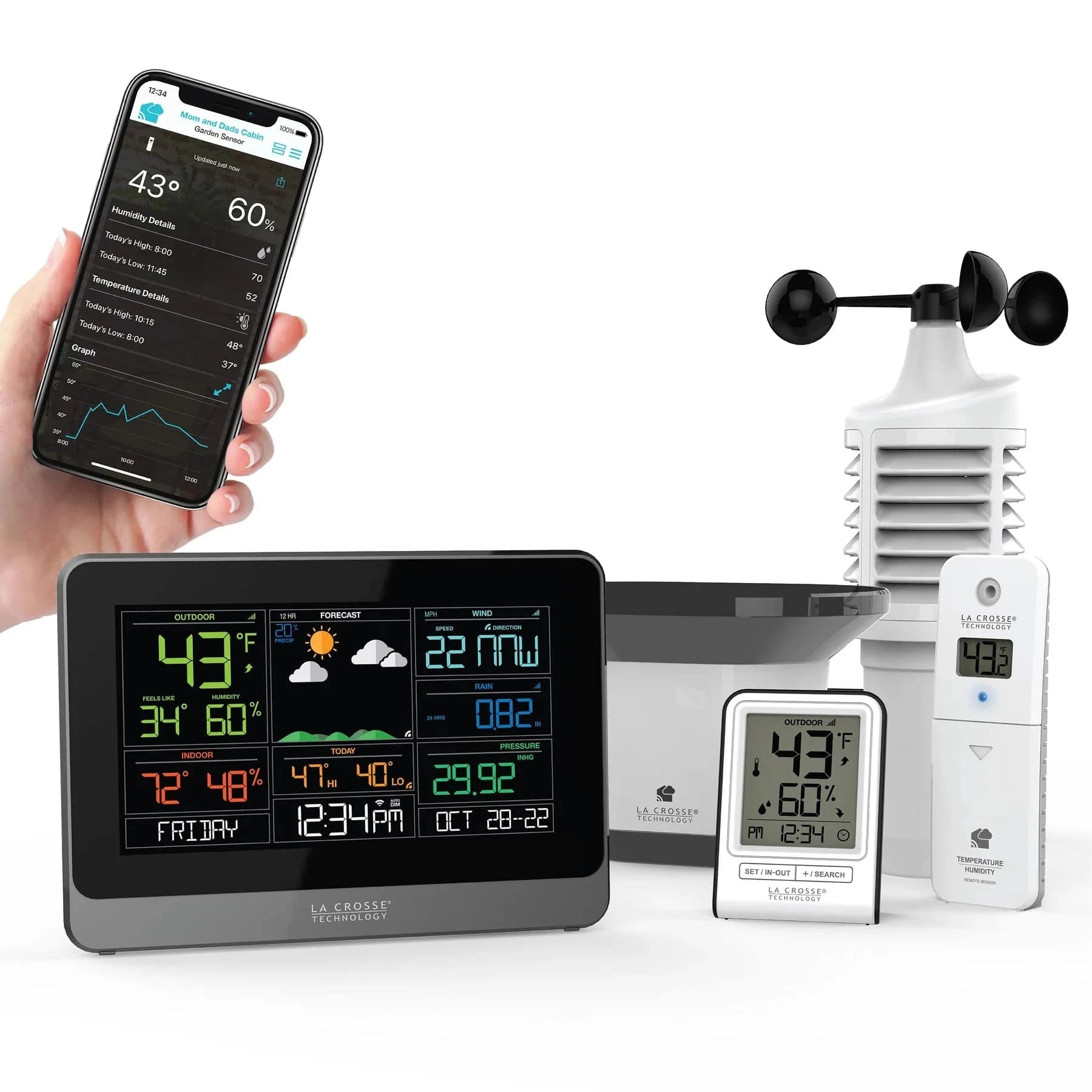 Professional store Weather Station