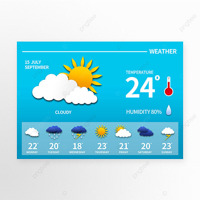 Explaining Meteorological Jargon in Simple Terms