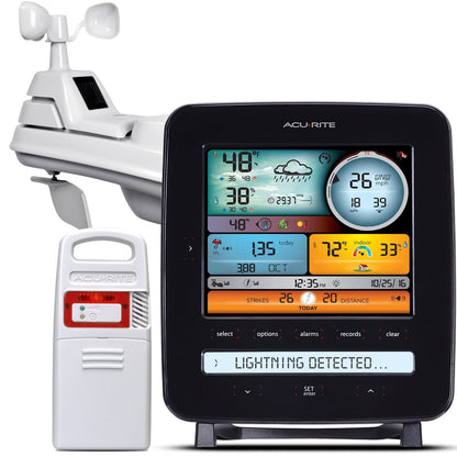 AcuRite Iris (5-in-1) Weather Station with Color Display with Lightning Detection Option