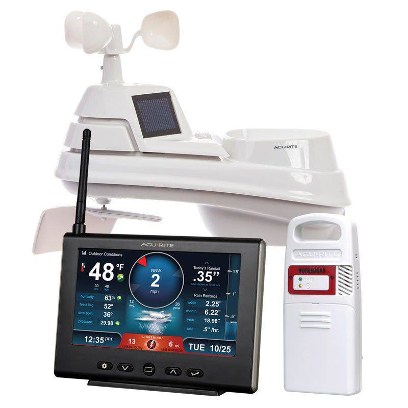 AcuRite Iris (5-in-1) Weather Station with High-Definition Display and Lightning Detection - Weathershack