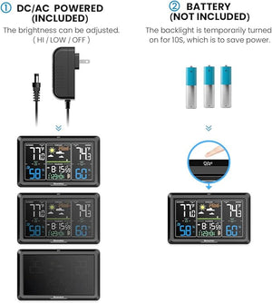 Newentor Wireless Weather Station with Lifetime Outdoor Sensor Guarantee - Vivid VA Display for 330° Readability with Permanent Illumination