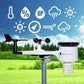 Ambient Weather WS-2902 WiFi Smart Weather Station - Weathershack