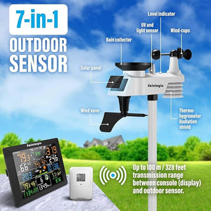 Sainlogic 8.3 Inch Color Display WLAN Weather Stations Wireless Indoor Outdoor with 7-in-1 Rain Gauge and Wind Speed Sensor, Internet Wireless Weather Station Remote Monitoring System