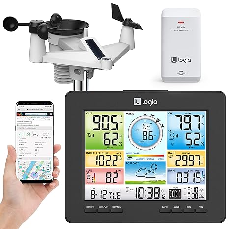 Logia 18-in-1 Wi-Fi Weather Station with 7-in-1 Solar Sensor Array, Temperature Humidity Wind Speed/Direction Rain UV & More, Wireless Color Console w/Forecast Data, Alarm, Alerts