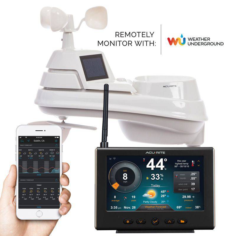 AcuRite Iris 5 in 1 Weather Station with Wi-Fi Connection to Weather Underground and Lightning Sensor