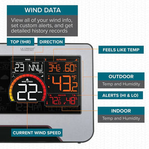 La Crosse technology V23 Wi-Fi Color Wind Speed and Weather System