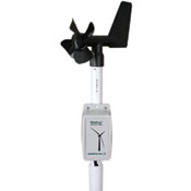Mounted Anemometers