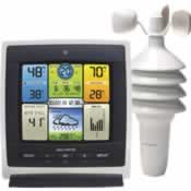 Weather Stations with Wind Speed