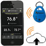 Smart Phone Weather Stations