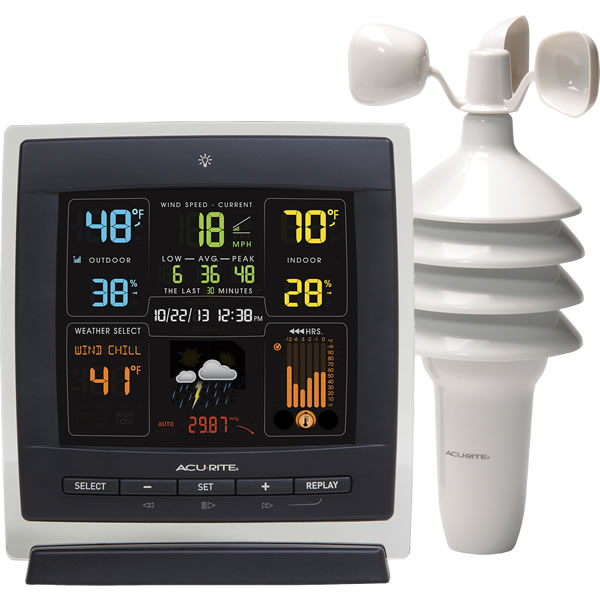 AcuRite Indoor & Outdoor Multi-Sensor Weather Station with 3
