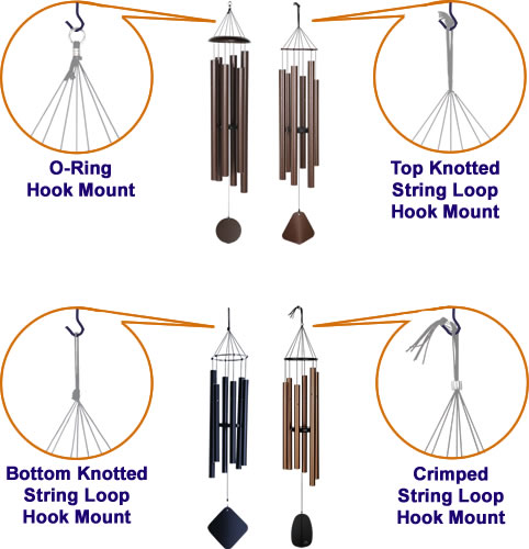 Ring or Loop Hanging